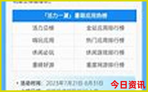 抚顺必去十大景点
